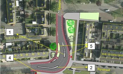 Aanpassing verkeerssituatie Rijnstraat-Geulweg 